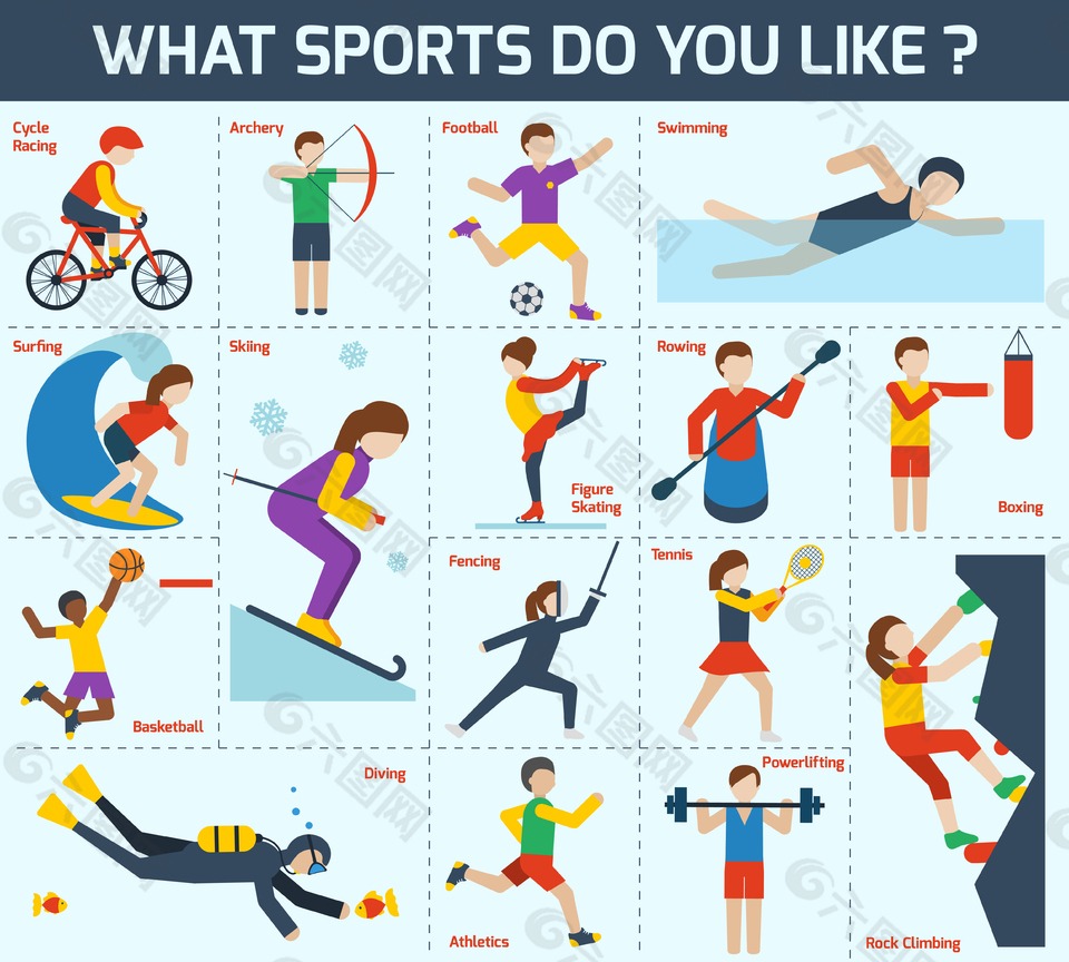 《为什么棒球运动员的身材看起来没有篮球运动员那么“健美”？》